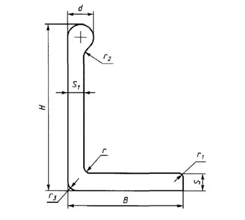 Алюминиевые бульбоугольники в Борисове для юридических лиц