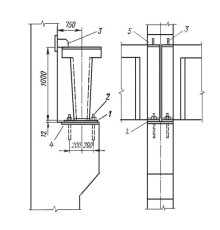 Крепления к железобетонным колоннам