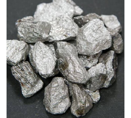 Ферротитаны в Борисове: купить для предприятий Беларуси