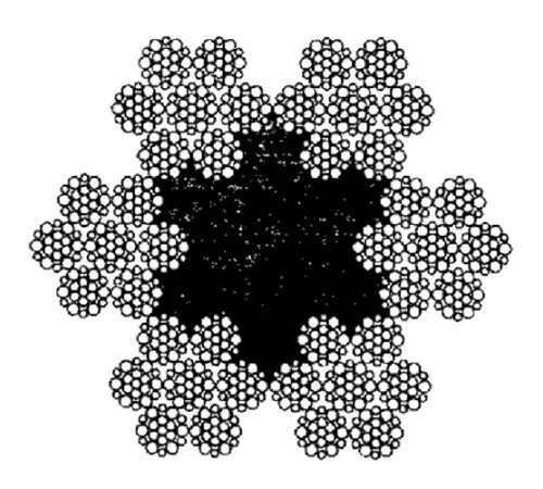 Канаты тройной свивки в Борисове для юридических лиц