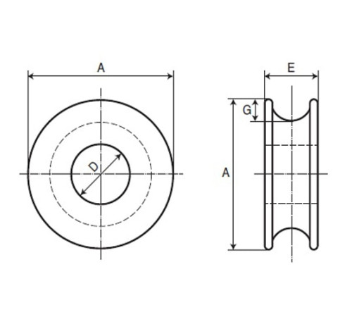 Коуши круглые стальные для канатов в Борисове