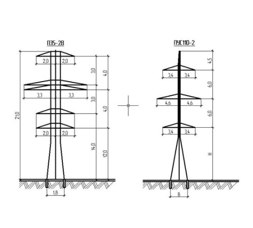 Промежуточные опоры для ЛЭП в Борисове и Беларуси