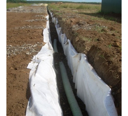 Противоэрозионные полотенца в Борисове для трубопроводов
