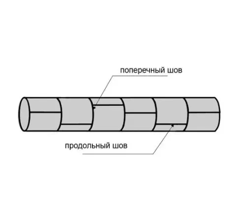 Трубы из обечаек в Борисове для промышленного строительства