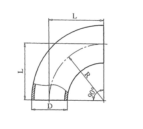 Теплоизоляционные отводы 90 градусов в Борисове