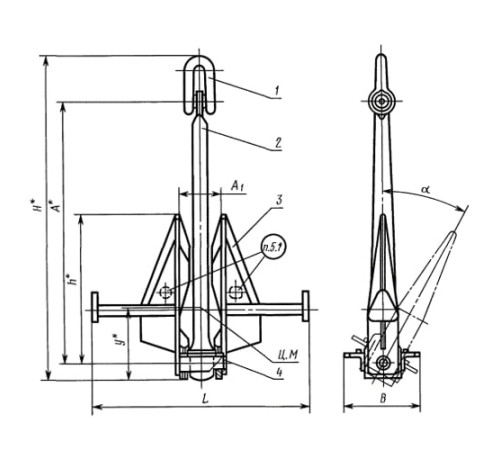 Якоря Матросова в Борисове для судостроения