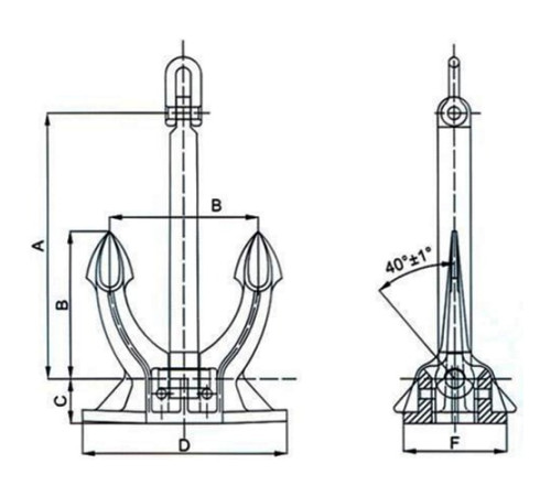 Якоря Spek для судостроения в Борисове и Беларуси