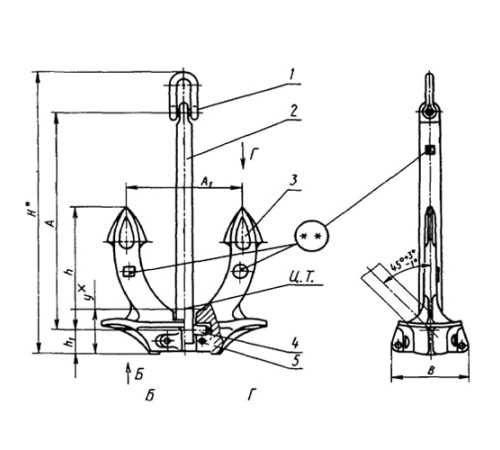 Якоря Холла для судостроения в Борисове
